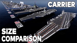 Aircraft Carrier Size Comparison [upl. by Jena]