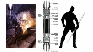 Exar Kuns Lightsaber  Design amp Mechanics [upl. by Aitropal]