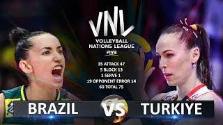 Brazil vs Turkiye  Womens VNL 2023 [upl. by Penni]