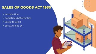 Introduction  Conditions amp Warranties  Sect 2 to Sec 8  Sec 11 to Sec 14 salesofgoodsact soga [upl. by Nnylear]