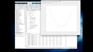 Plotting parametric equations in MATLAB [upl. by Gregory]