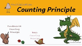 Probability The Counting Principle [upl. by Jutta]