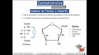 Fischer y Haworth ejercicios  Carbohidratos Parte VII [upl. by Carree363]