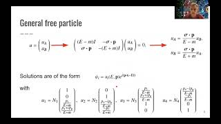 L42 QED Dirac Equation Solutions [upl. by Yeuh]