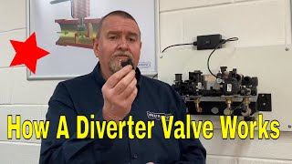 A detailed look at diverter valves and hydroblock in a boiler  Gas Training Part 2 [upl. by Eylrahc]