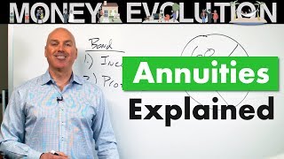 Introduction To Annuities 2019 [upl. by Winne483]