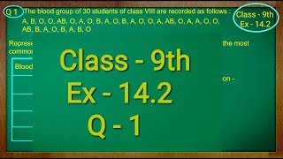 Class  9th Maths Ex  142 Q  1 Statistics NCERT CBSE [upl. by Gilleod]