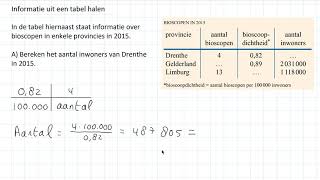 Tabellen  Informatie uit een tabel halen 3 HAVO [upl. by Laoj938]