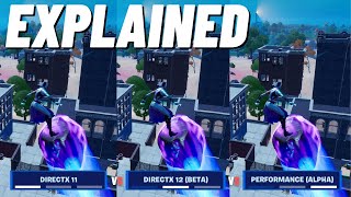 Fortnite DirectX 11 vs DirectX 12 vs Performance Mode Explained Compared amp Suggestions [upl. by Nimad]