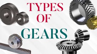 Different Types of Gears and their Uses explained  3d animation [upl. by Ayocat]