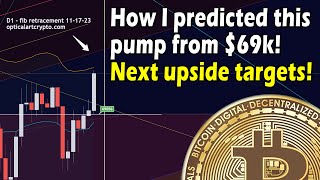 How I predicted this Bitcoin pump from 69k  Next upside targets [upl. by Virgilia891]