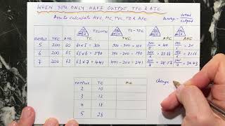 Calculate TFC TVC TC AFC AVC AC and MC from the given cost function [upl. by Clougher802]