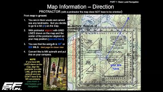 US Military Basic Land Navigation Part 12  Topographical Maps and LandMap Association [upl. by Blainey]