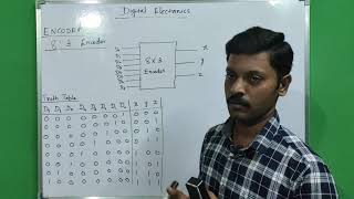 Design of encoder  Encoder in tamil  42 encoder in Tamil  83 encoder in tamil [upl. by Lotson]