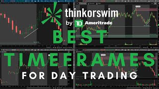 Best Time Frames  Day Trading For Beginners [upl. by Bergh339]