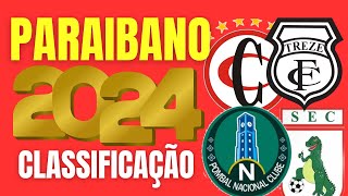 TABELA DE CLASSIFICAÃ‡ÃƒO ðŸ† PARAIBANO 2024 ðŸ† CLASSIFICAÃ‡ÃƒO ATUALIZADA DO CAMPEONATO PARAIBANO 2024 [upl. by Alamaj]