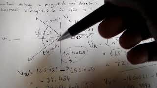 Difference between relative and resultant velocity examples [upl. by Wilfred427]