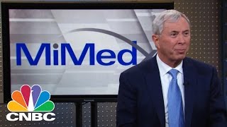 MiMedx Group CEO Healing Your Portfolio  Mad Money  CNBC [upl. by Llerrom]