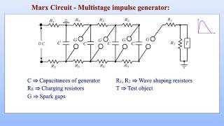 Multistage Impulse generator [upl. by Sairtemed]