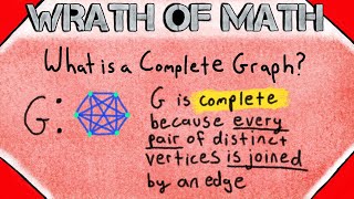 What is a Complete Graph  Graph Theory [upl. by Anon]