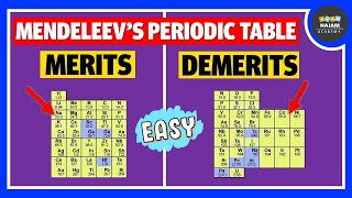 Merits and Demerits of Mendeleevs Periodic Table  Chemistry [upl. by Faustena]