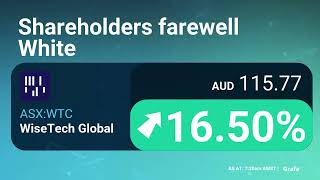 ASX VIDEO 23 October Fortescue makes record iron ore shipment [upl. by Analra]