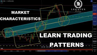 Teaching Market Characteristics and New Trading Patterns [upl. by Romaine]