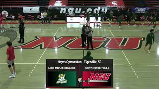 North Greenville vs LeesMcRae  NGU Mens Basketball [upl. by Ahsenor515]