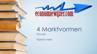 Vier marktvormen havovwo [upl. by Aitnecserc]