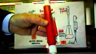 Y12 Titration Finding the concentration of NH3 with Sulphuric Acid Part 1 of 2 [upl. by Alexei222]