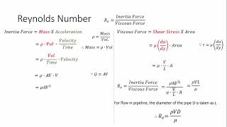 Dimensionless Numbers  Reynolds Number  Froude number  Eulers Number  Weber Number Mach Number [upl. by Law]