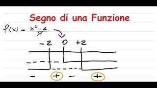 Segno di una Funzione [upl. by Emelda]