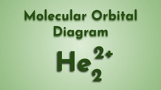 How to Make the Molecular Orbital Diagram for He22 Bond Order Paramagnetic or Diamagnetic [upl. by Loy]