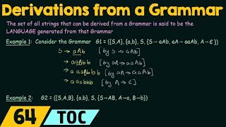 Derivations from a Grammar [upl. by Kerrison]