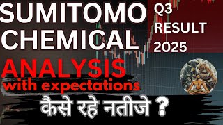 Sumitomo Chemical Q3 Results Sumitomo Chemical share latest News q3results2025 [upl. by Rocco]