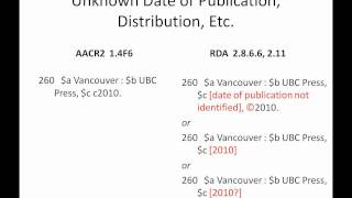 Changes from AACR2 to RDA Part 1 [upl. by Sarchet23]