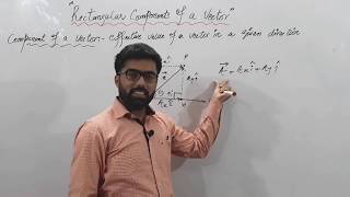 Rectangular Components of a Vector [upl. by Reinar42]