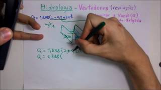 Hidrologia  VERTEDORES  Retangular com Contração Lateral  1 exercício [upl. by Losse]