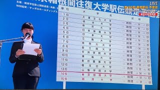 箱根駅伝予選会結果発表 [upl. by Oralia]