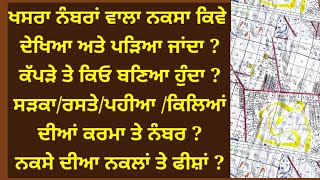 Full information Map of Land  Online Khasra Numbers Naksha  Kilabandi  Mustilsਖਸਰਾ ਨੰਬਰਾ ਦਾ ਨਕਸ਼ਾ [upl. by Yorztif47]