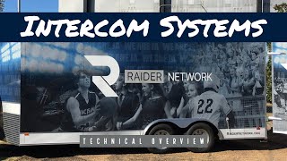 Intercom System  Technical Overview [upl. by Gusba65]