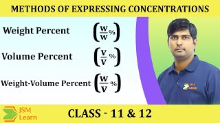 Weight percentwwvolume percentvv and weightvolume percentwv [upl. by Zul]