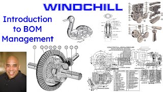 PTC Windchill PDMLink  Introduction to BOM Bills of Material Management [upl. by Eirolam990]