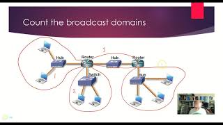 305 Broadcast and collision domains [upl. by Philbert511]