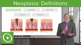 Neoplasia Definitions [upl. by Tacita]