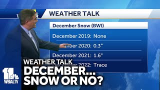 Weather Talk Marylands snowiest months [upl. by Anear464]