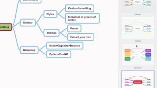 MindNode Tutorial  Formatting [upl. by Llednohs170]