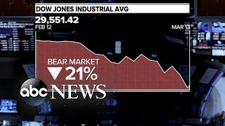 Breaking news concerning the US economy [upl. by Toma]