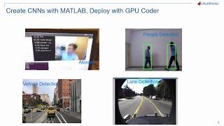 Generating CUDA Code from MATLAB Code  MATLAB Tutorial [upl. by Nivets855]