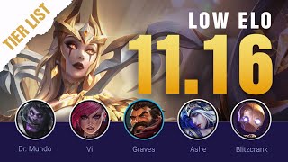 Season 11 LOW ELO LoL Tier List Patch 1116 by Mobalytics  League of Legends [upl. by Ahsuas]